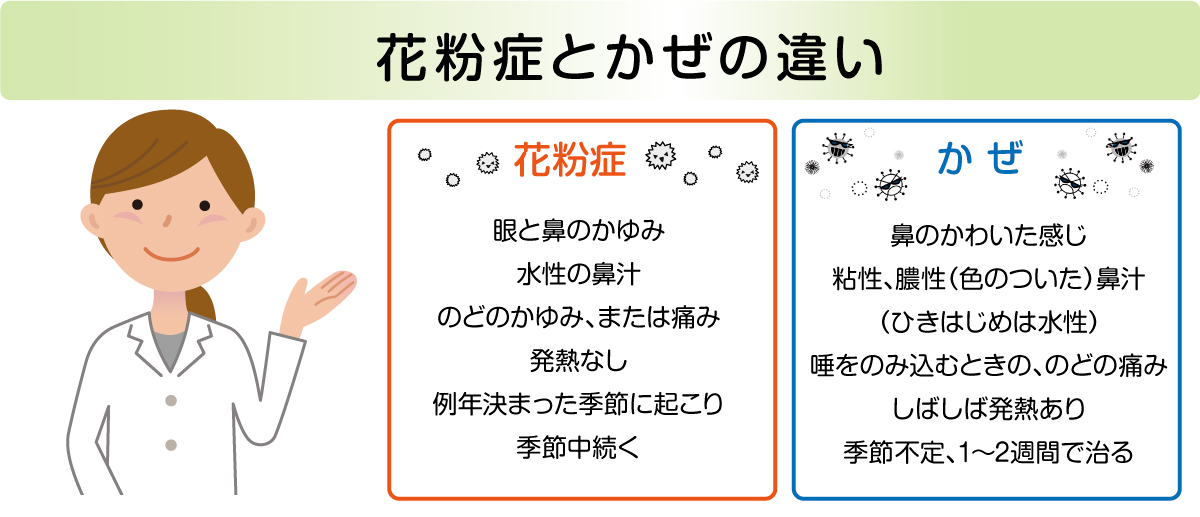 花粉症と風邪の違い